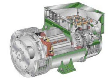 雁峰发电机内部结构图